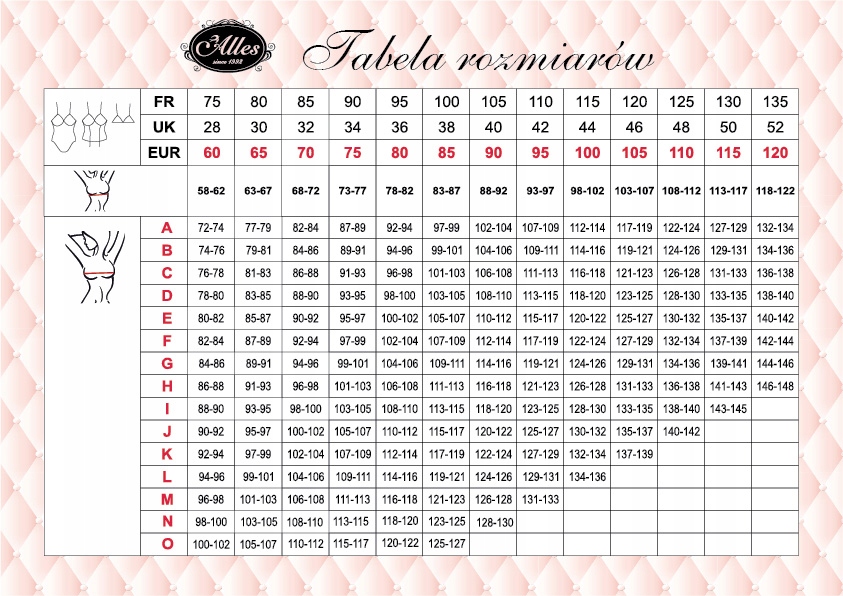 Tabela rozmiarów - biustonoszedokarmienia.pl
